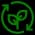carbon sustainability